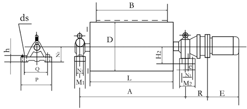 WD型外裝式電動(dòng)滾筒