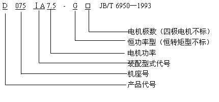 D型行星錐盤無級變速器型號標(biāo)記示例
