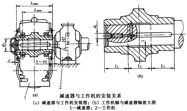΁�U�p�ٙC(j��)������֧�ܵİ��b���c�����C(j��)�İ��b