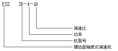 PYZϵ��Ӳ�X���S�bʽ�p�ٙC