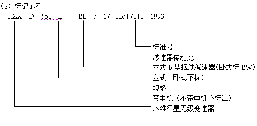 HZ環(huán)錐行星無(wú)級(jí)變速器的適用范圍及標(biāo)記示例