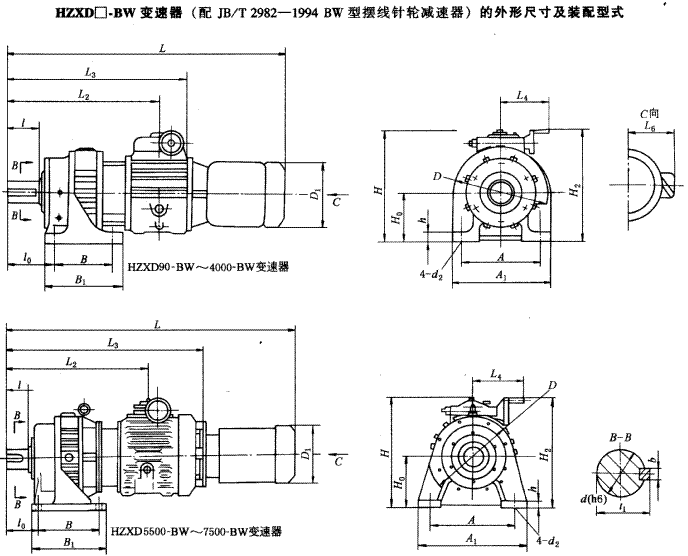 HZXD□-BW環(huán)錐行星無(wú)級(jí)變速器的的外形及裝配尺寸