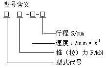 DTT型電動推拉桿標記示例