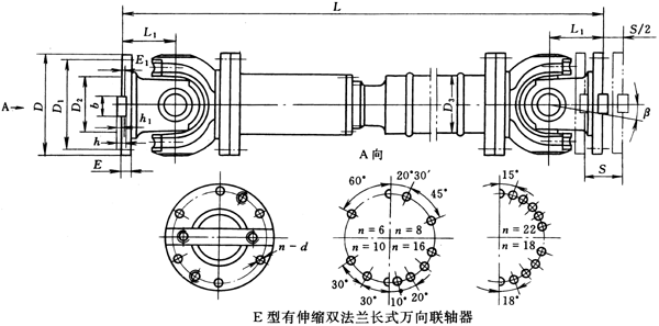E型有伸縮雙法蘭長(zhǎng)式萬(wàn)向聯(lián)軸器(JB/T3241-91)