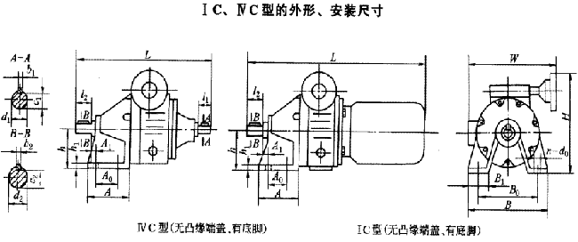 D型行星錐盤無級變速器外形安裝尺寸