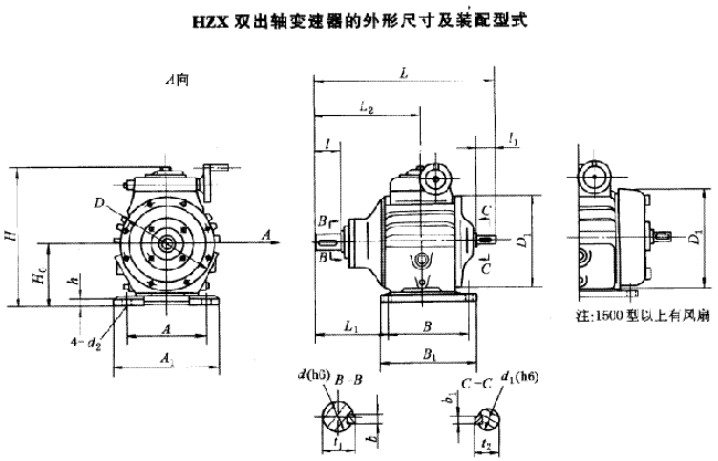 HZ環(huán)錐行星無(wú)級(jí)變速器的的外形及安裝尺寸