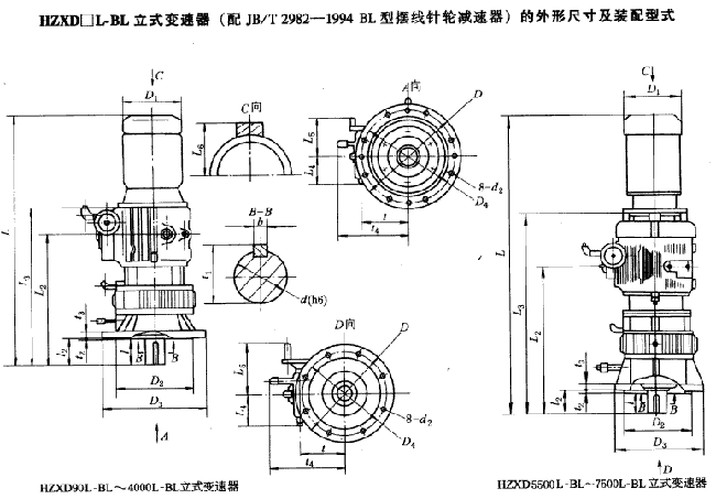 HZXD□L-BL環(huán)錐行星無(wú)級(jí)變速器的的外形及裝配尺寸