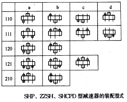 SHP��ZZSH��SHCPD�����h(hu��n)�p�ٙC�b����ʽY(ji��)B/T79-1995
