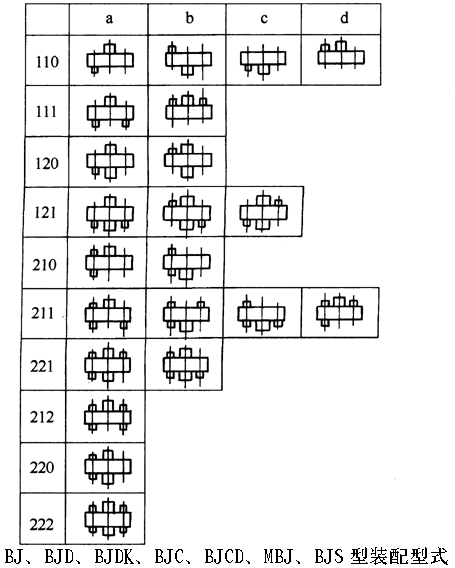 BJ��BJD��BJDK��BJC��BJCD��MBJ��BJS�����h(hu��n)�p�ٙC(j��)�b����ʽ 