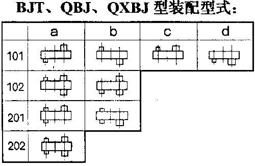 BJT��QBJ��QXBJ�����h(hu��n)�p�ٙC(j��)�b����ʽ 
