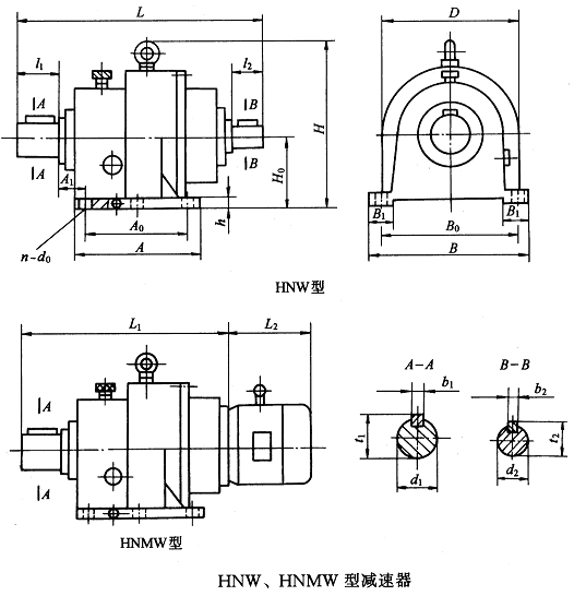 HNW��HNMW����݆�p�ٙC(j��)���μ����b�ߴ�