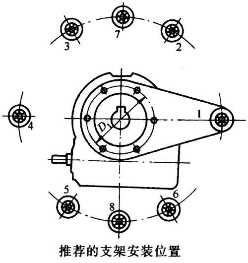 ΁�U�p�ٙC(j��)������֧�ܵİ��b���c�����C(j��)�İ��b