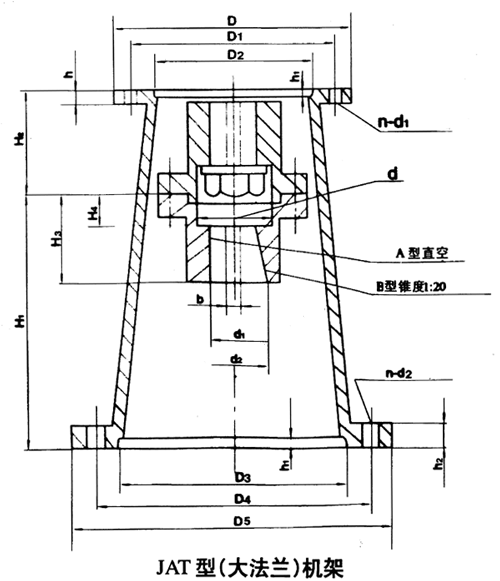 JAT0��JAT1��JAT2��JAT3��JAT4��JAT5���ͣ����m���C(j��)�ܰ��b�ߴ�