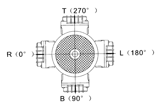 RCӲ���X݆늙C(j��)�Ӿ���λ�D