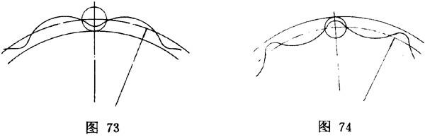 �[���݆���ǂ��� �����g(sh��)�Z�[���X݆