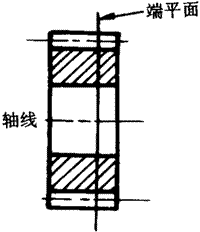 �X݆�����g�Zһ�㶨�x