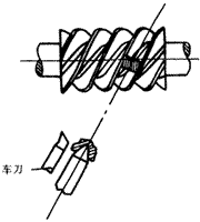 �X݆�����g(sh��)�Z(y��)΁�U��