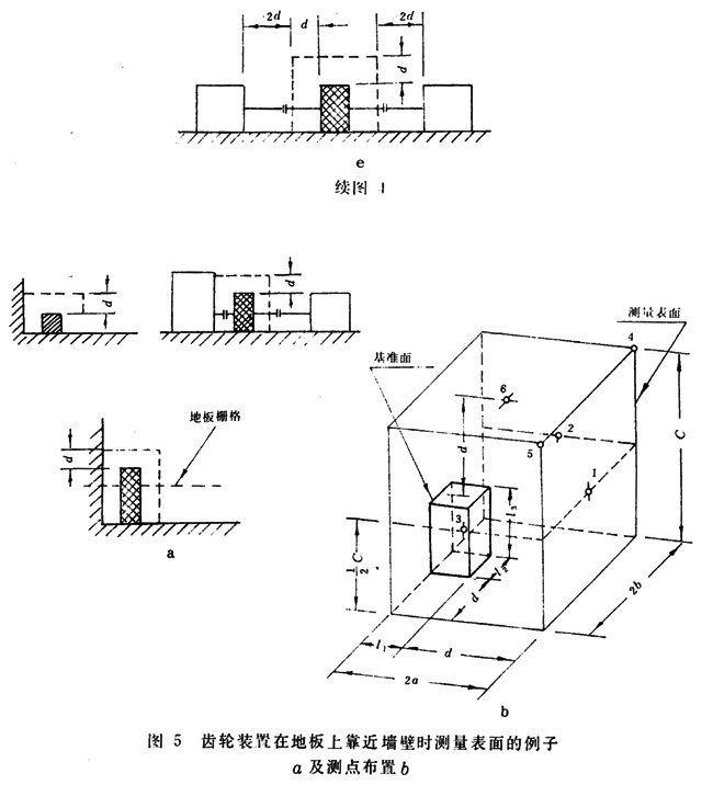 �X݆�b���������ʼ��y�������yԇ�x�����yԇ����