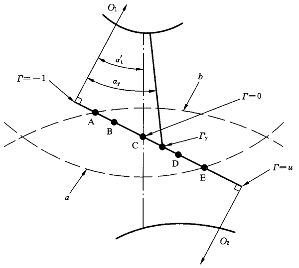 �A���X݆���F�X݆�͜�(zh��n)�p�����X݆�z�ϳ��d����Ӌ(j��)�㷽����2���֣��e�֜ضȷ�Ӱ�����