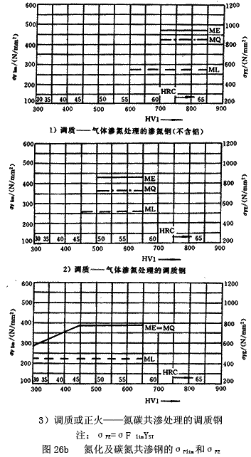 �u�_���A���X݆���d����Ӌ(j��)�㷽������ϵ��(sh��)