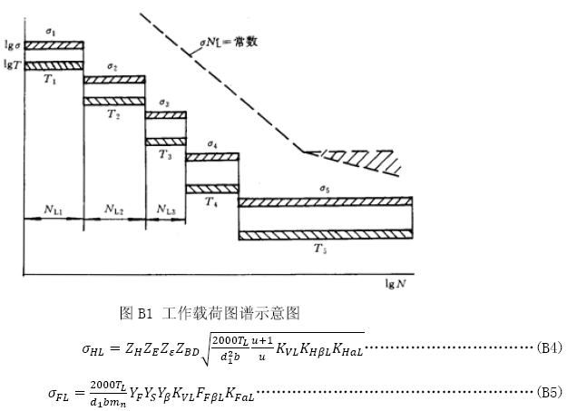 �u�_���A���X݆���d����Ӌ(j��)�㷽�����