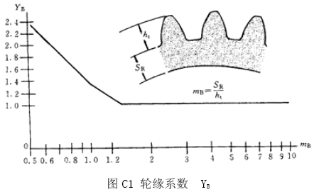 �u�_���A���X݆���d����Ӌ(j��)�㷽�����