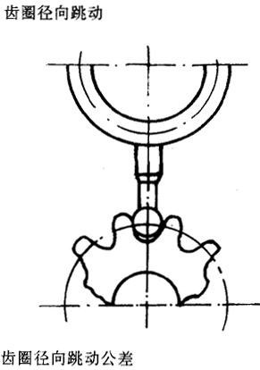 �u�_(k��i)���A���X݆�����X݆���X݆���`���(c��)϶�Ķ��x�ʹ�̖(h��o)