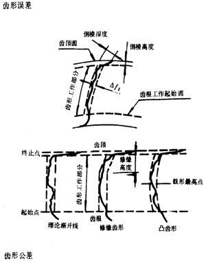 �u�_(k��i)���A���X݆�����X݆���X݆���`���(c��)϶�Ķ��x�ʹ�̖(h��o)