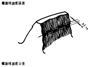 �u�_(k��i)���A���X݆�����X݆���X݆���`���(c��)϶�Ķ��x�ʹ�̖(h��o)