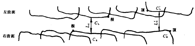 �u�_���A���X݆���șz�(y��n)Ҏ(gu��)�����w�`��ęz�(y��n)