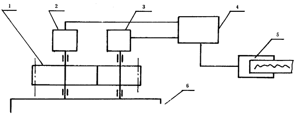 �u�_���A���X݆���șz�Ҏ(gu��)���X݆���·��C���`��ęz�