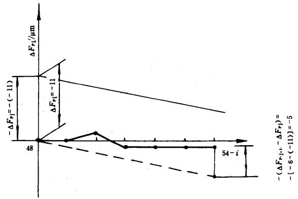 �u�_���A���X݆���șz�Ҏ(gu��)���X���`��ęz�