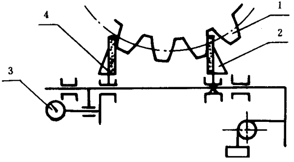 �u�_(k��i)���A���X݆���șz�(y��n)Ҏ(gu��)���������L(zh��ng)��׃��(d��ng)�ęz�(y��n)