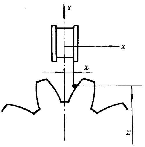 �u�_���A���X݆���șz�Ҏ(gu��)���X���`���Йz�