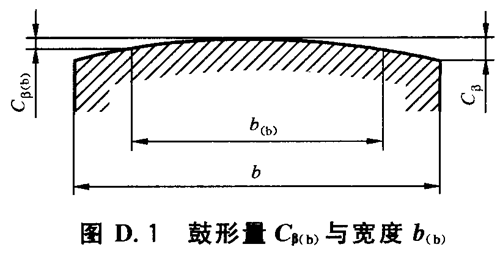 �u�_��ֱ�X��б�X�A���X݆���d����Ӌ(j��)�㷽�� ���I(y��)�X݆��(y��ng)�ø��C��D