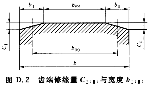 �u�_��ֱ�X��б�X�A���X݆���d����Ӌ(j��)�㷽�� ���I(y��)�X݆��(y��ng)�ø��C��D