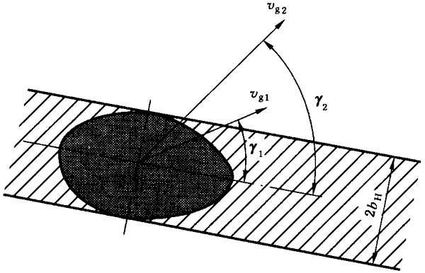 �A���X݆���F�X݆�͜��p�����X݆�z�ϳ��d����Ӌ�㷽����1���֣��W�ط����