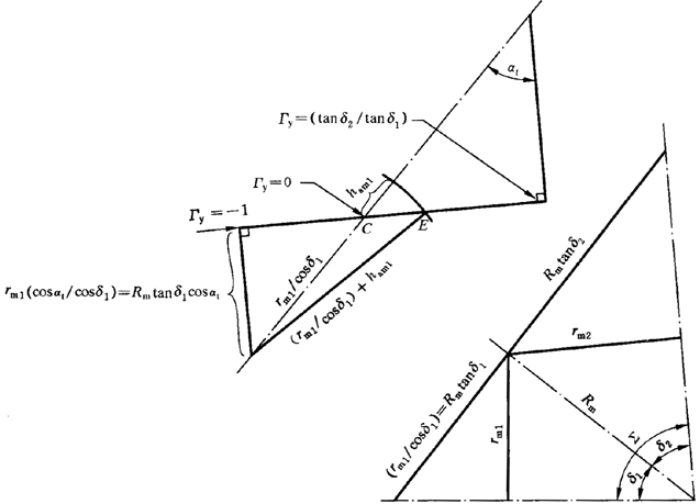 �A���X݆���F�X݆�͜��p�����X݆�z�ϳ��d����Ӌ�㷽����1���֣��W�ط����