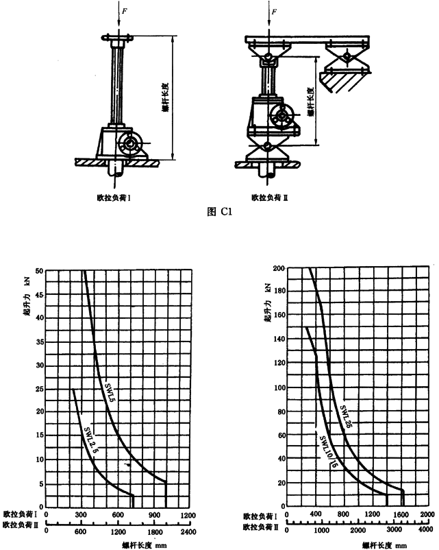 SWL΁݆�ݗU�����C���