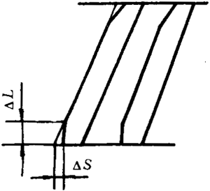 �p�A���A���X݆���d����Ӌ�㷽���d�������P(gu��n)ϵ��(sh��)