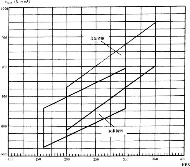 �p�A���A���X݆���d����Ӌ(j��)�㷽�����