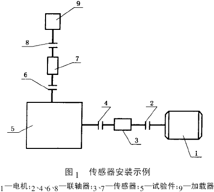 ΁�U�p�������dԇ�(y��n)����