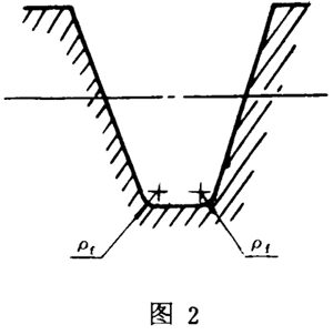 Сģ��(sh��)�A��΁�U�����X��