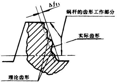 Сģ��(sh��)�A��΁�U��΁݆���ȶ��x����̖