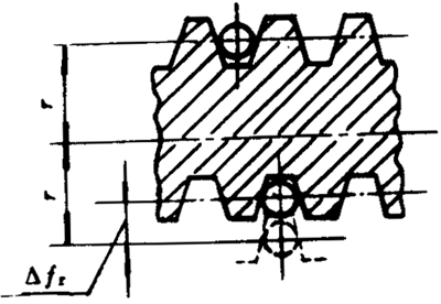 Сģ��(sh��)�A��΁�U��΁݆���ȶ��x����̖