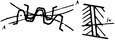 Сģ��(sh��)�F�X݆���ȶ��x����̖(h��o)