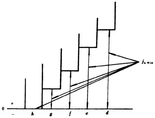 Сģ��(sh��)�F�X݆���Ȃ�(c��)϶���D�Ә�(bi��o)ע