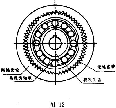 ���ǂ��ӻ����g�Z�C���X݆����