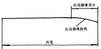 �A���A���X݆�����g�Z�X�����΅���(sh��)