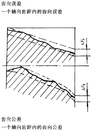 �A���A���X݆�����`��x�ʹ�̖